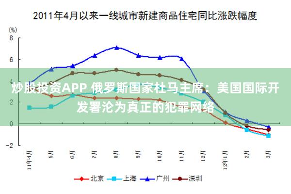 炒股投资APP 俄罗斯国家杜马主席：美国国际开发署沦为真正的犯罪网络