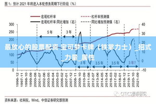 最放心的股票配资 宝可梦卡牌（铁掌力士）_招式_力量_属性