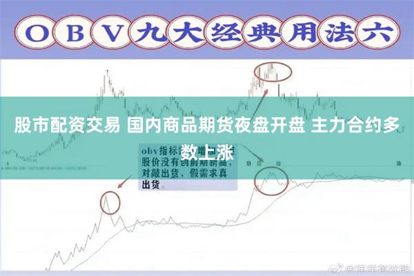 股市配资交易 国内商品期货夜盘开盘 主力合约多数上涨