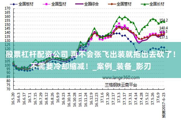 股票杠杆配资公司 再不会张飞出装就拖出去砍了！不需要冷却缩减！_案例_装备_影刃