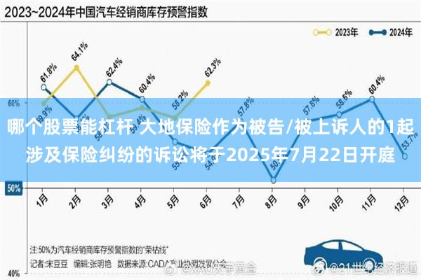 哪个股票能杠杆 大地保险作为被告/被上诉人的1起涉及保险纠纷的诉讼将于2025年7月22日开庭