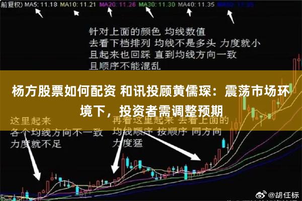 杨方股票如何配资 和讯投顾黄儒琛：震荡市场环境下，投资者需调整预期