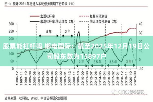 股票能杠杆吗 郴电国际：截至2025年12月19日公司股东数为15897户